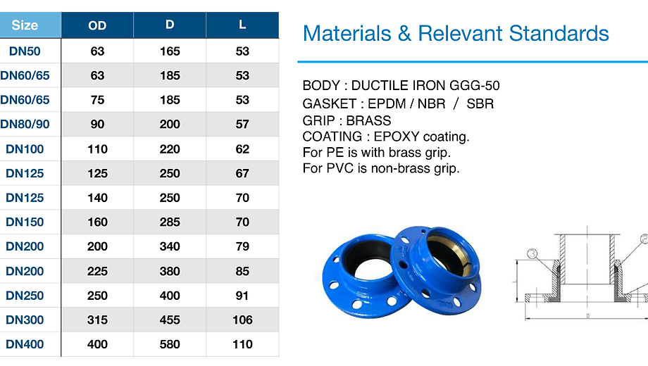 quick-standard-catalogue-section.png