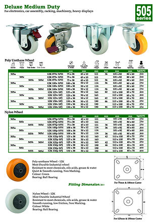 Deluxe Medium Duty Castor