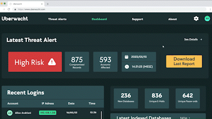 Dashboard GIF.gif