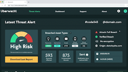 Threat Alerts GIF.gif