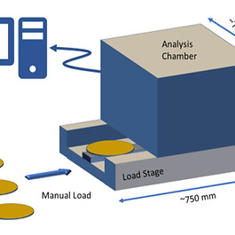 Configurationfor Stockershandlers_edited