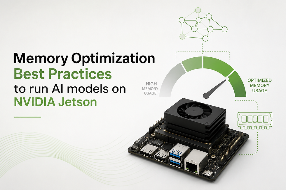 NVIDIA Jetson AI model memory optimization using TensorRT, quantization, and pruning
