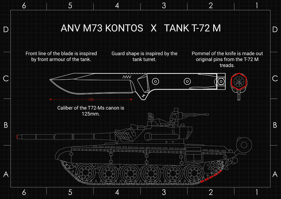 Miniaturbild: ANV | M73-KONTOS | Sleipner | Black Cerakote