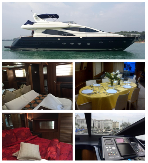 RIVA OPERA 85