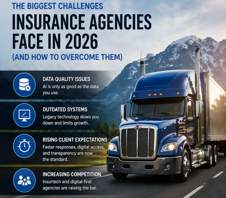 The Biggest Challenges Insurance Agencies Face in 2026 (And How to Overcome Them)