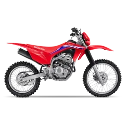 CRF250F