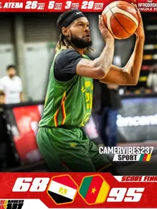 🏀 Le Cameroun TABASSE l'Égypte (95-68) en quarts de finale de l'Afrobasket 2025