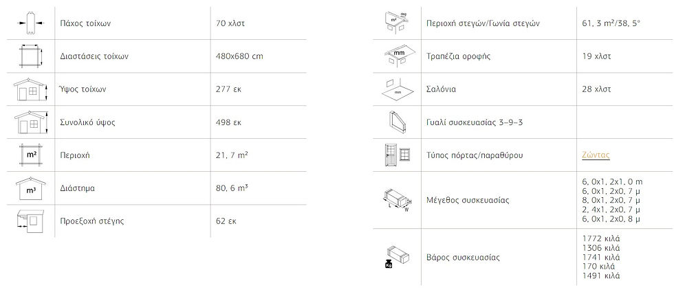 Μικρογραφία: Μεγάλη Δυόροφη  Εξοχική Κατοικία  39τμ  Κωδ. PΑ705272  www.worldfamilytime.com
