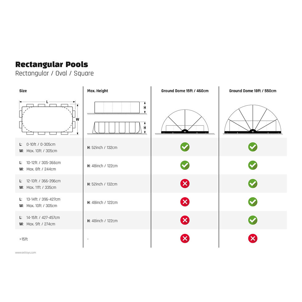 Μικρογραφία: Νέο XL Θόλος Εδάφους Προστασία Πισίνας  Universal  460εκ κωδ. EX 30751570 worldfamilytime.com
