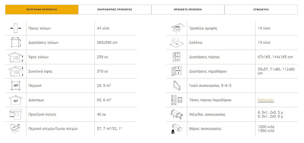 Μικρογραφία: Μεγάλη Κατοικία  29.9τμ  Βουνού & Λίμνης N2  Κωδ. PΑ446141 www.worldfamilytime.com