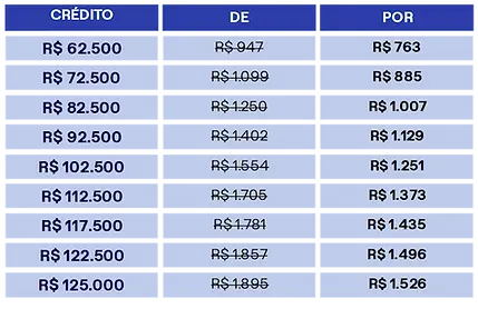 tabela carro 80.webp