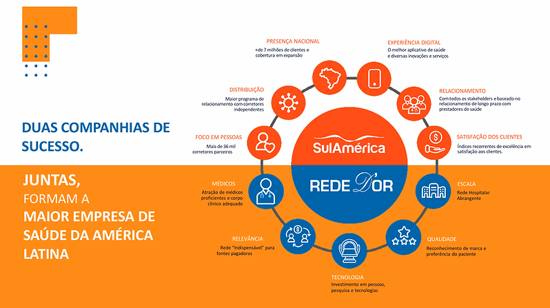 SULAMERICA + REDE DOR.png
