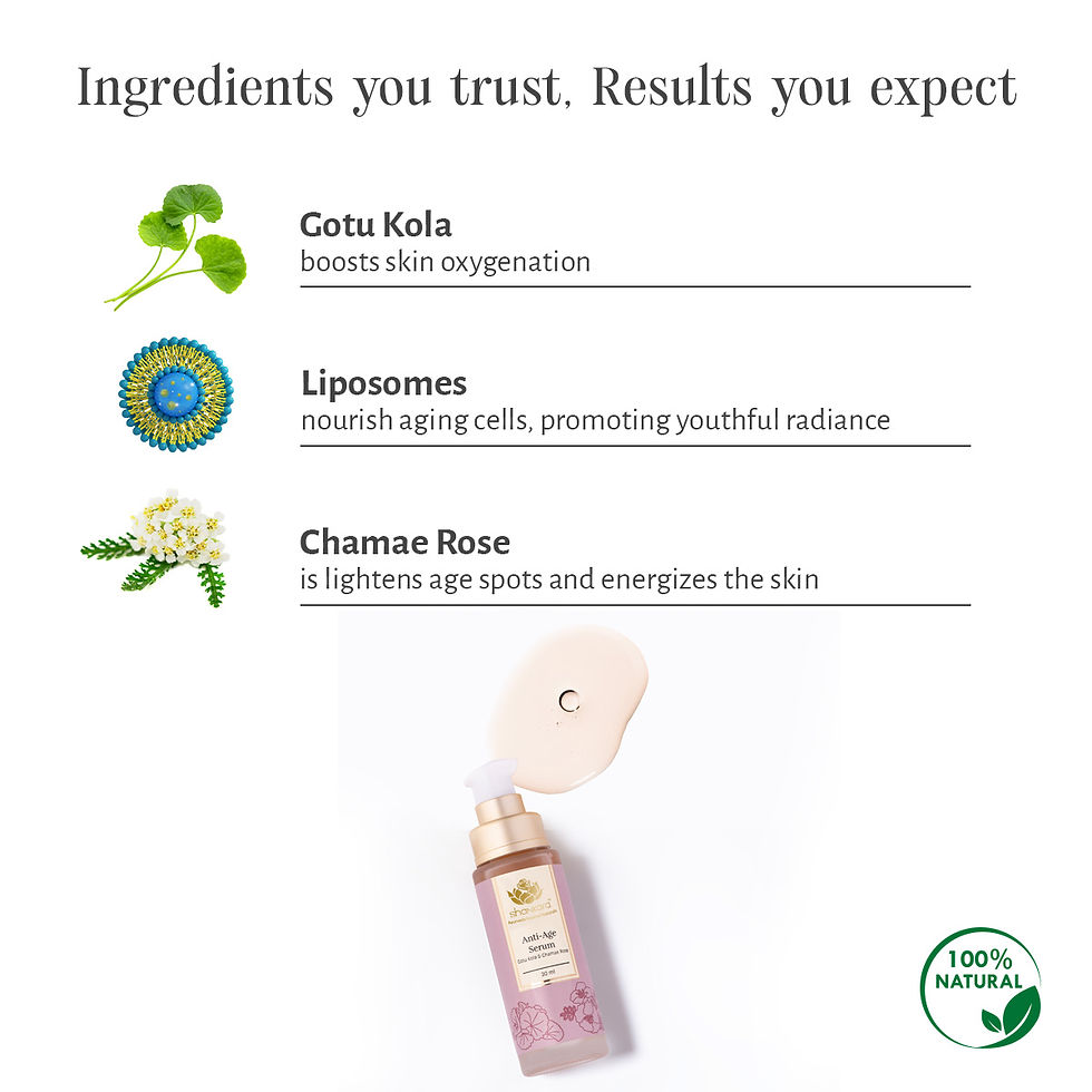 Thumbnail: Anti Age Serum (30ml)