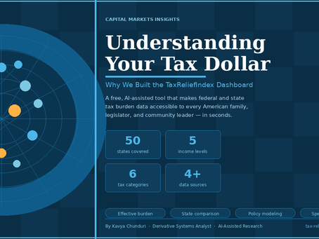Understanding Your Tax Dollar: Why We Built the TaxReliefIndex Dashboard