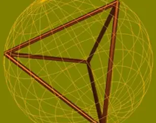 Elementary Shapes