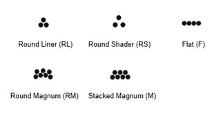 permanent makeup needle cartridge configurations