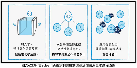 Ele zy (Eleclean) aK#e #ERE NSKJA.png