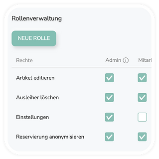 Anlage von Rollen und Rechten der Mitarbeiter der Verleihstelle.