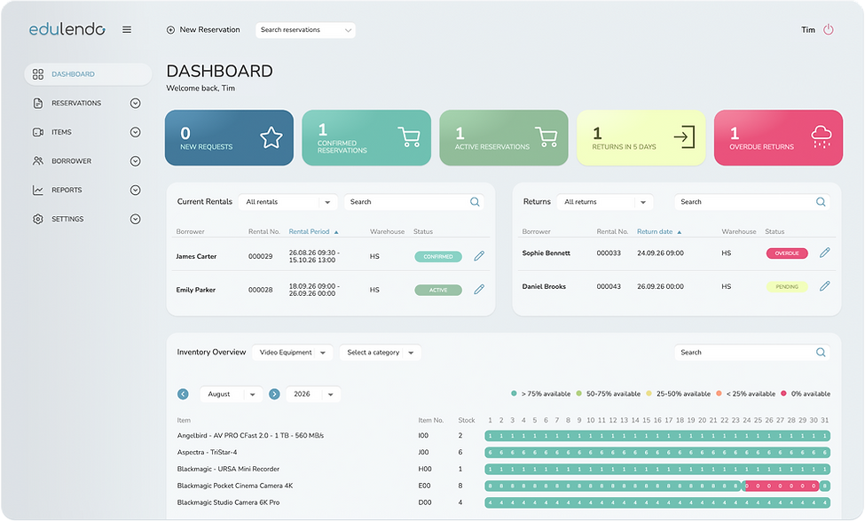 Edulendo Dashboard