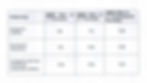 additional buyer stamp duty ABSD