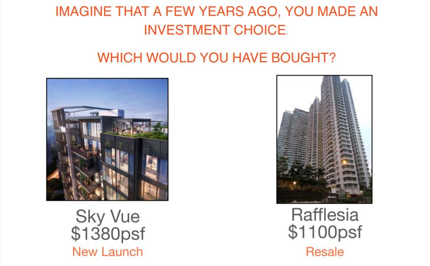 capital appreciation is higher for new launch than resale