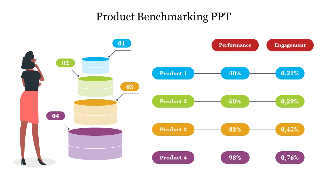 86846-Product Benchmarking PPT-1280.webp