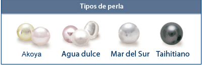 diag_pearltypes_400x130.gif