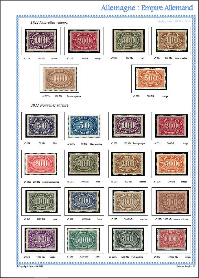 Miniature : Allemagne | 1872-1944 | Empire Allemand |