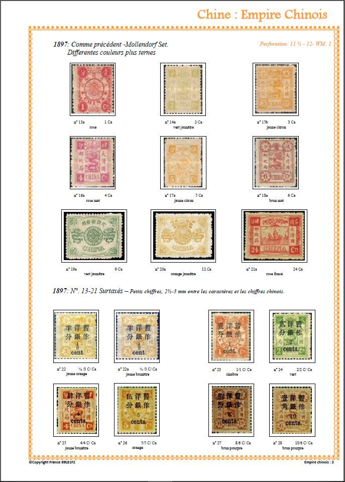 Chine | 1878 - 1949 | Empire Chinois |