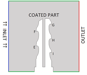 Tool slice.png