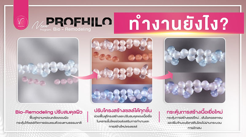 Cover Web_Profhilo5_0.jpg