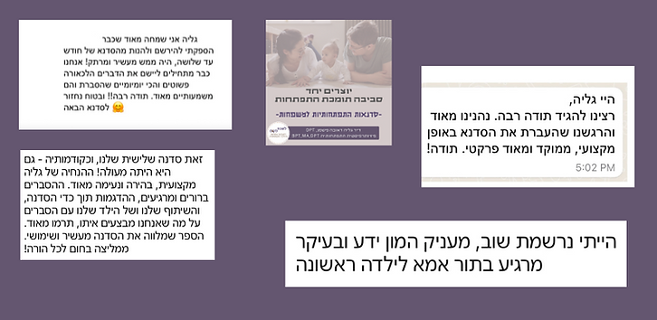 משוב סדנאות לשבת לקום יוצרים יחד סביבה ת