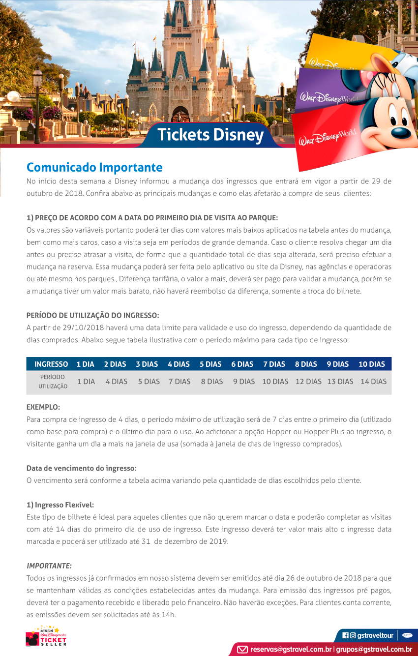 Miniatura: Tickets Disney