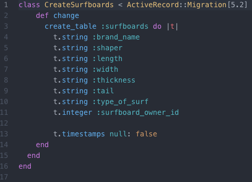 Surfboard attributes in my SQLite database table.