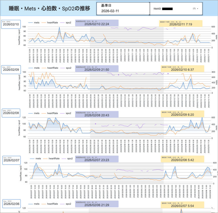 FITINSIGHTレポートサンプル