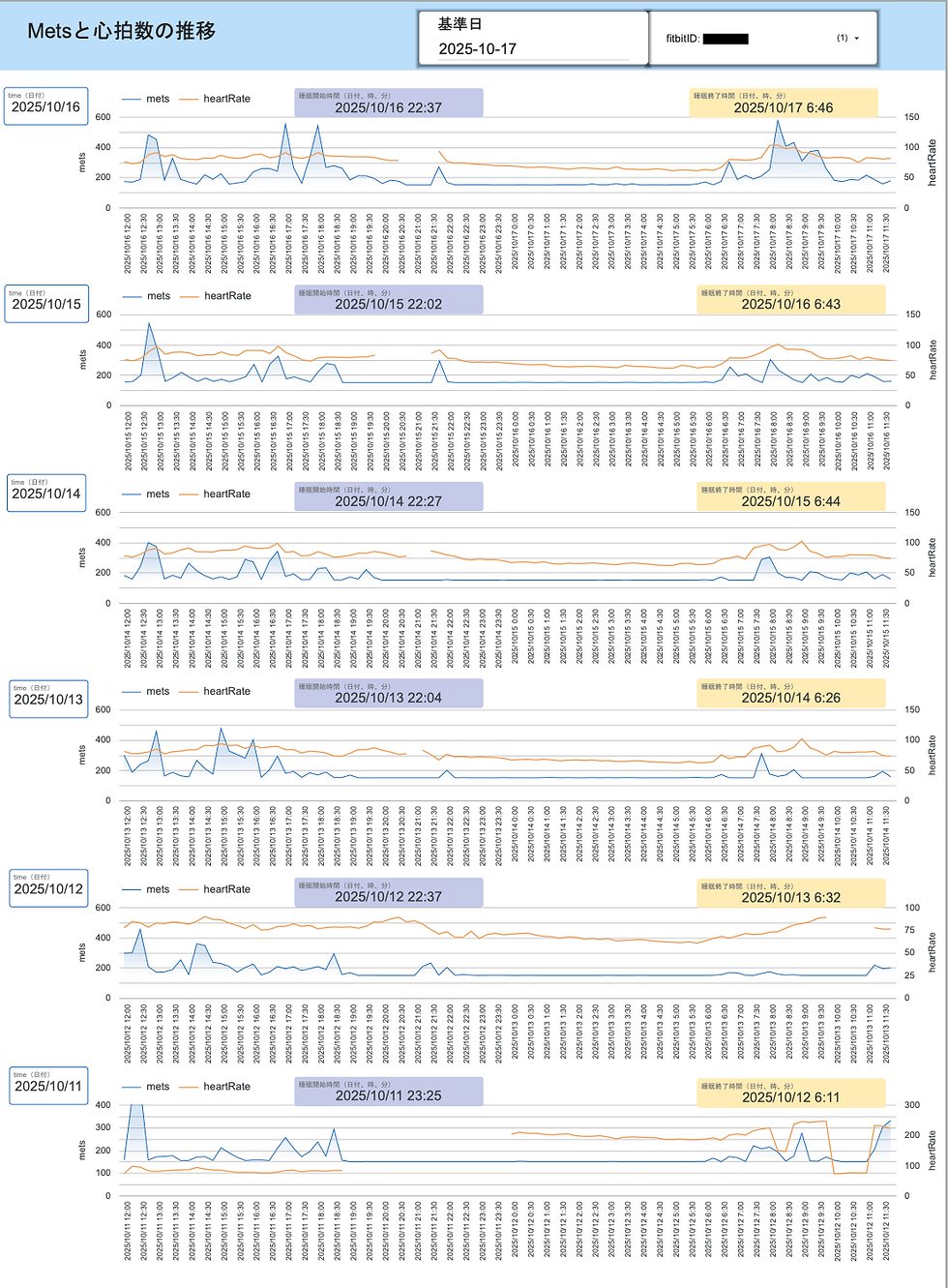 FITINSIGHTレポートサンプル