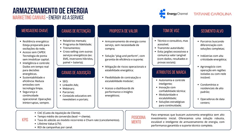Marketing e Armazenamento de Energia: como posicionar valor no modelo Energy as a Service