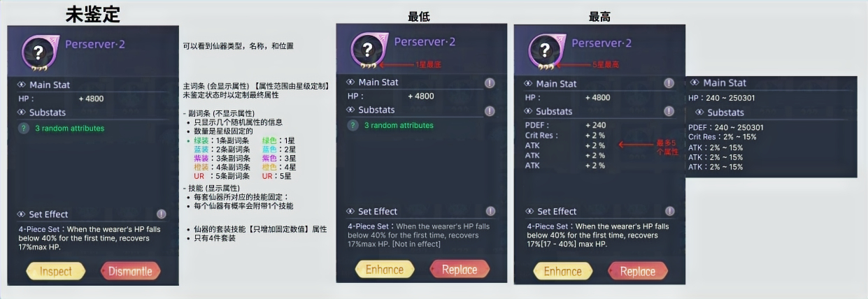 Artifact stats window showing colour-coded stat ranges