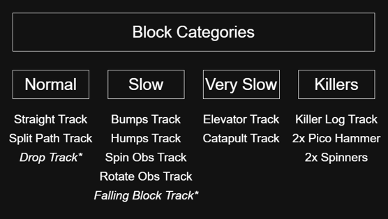 Modular straight track structure