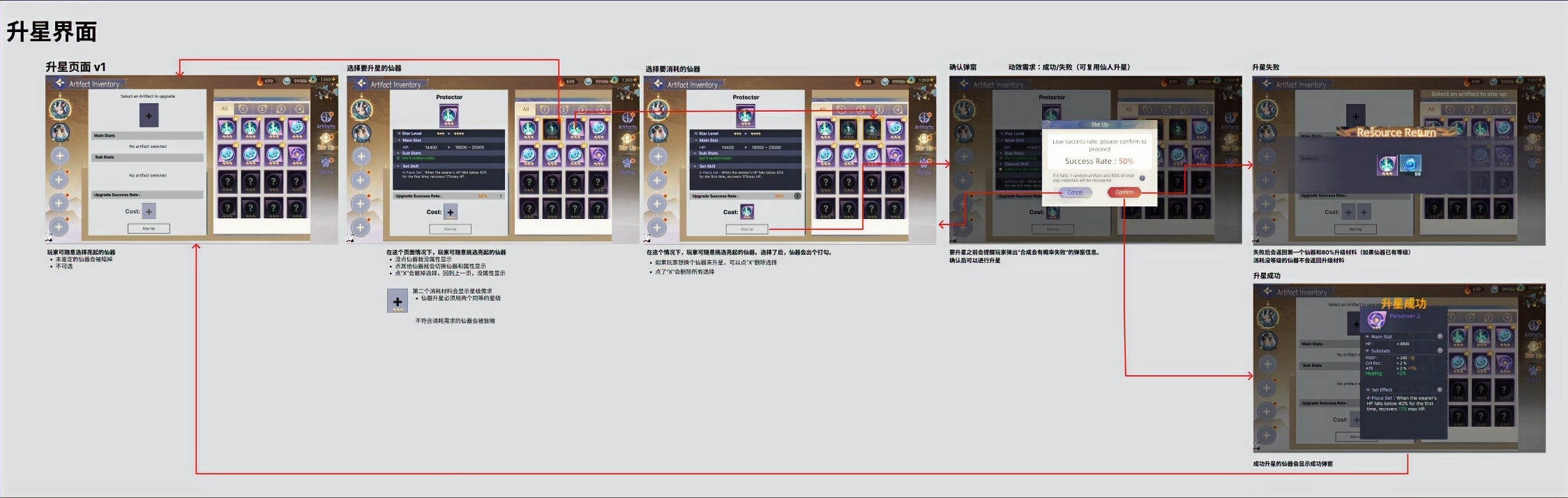 Artifact upgrade flow screens