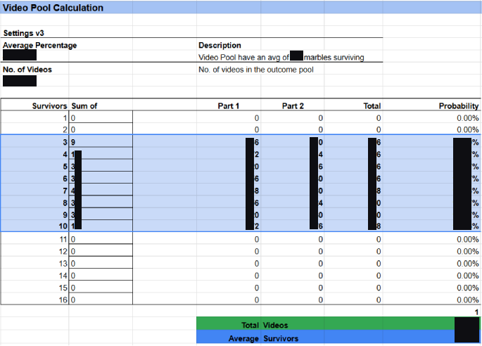 Video pool calculation table