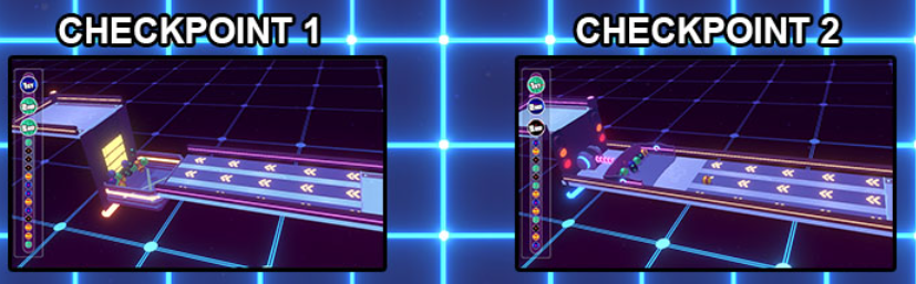 Checkpoint elimination timing diagram