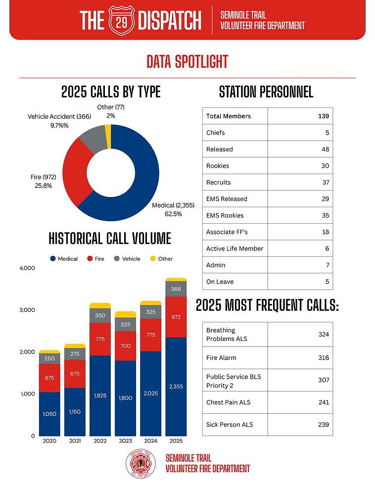 29dispatch426-2.png