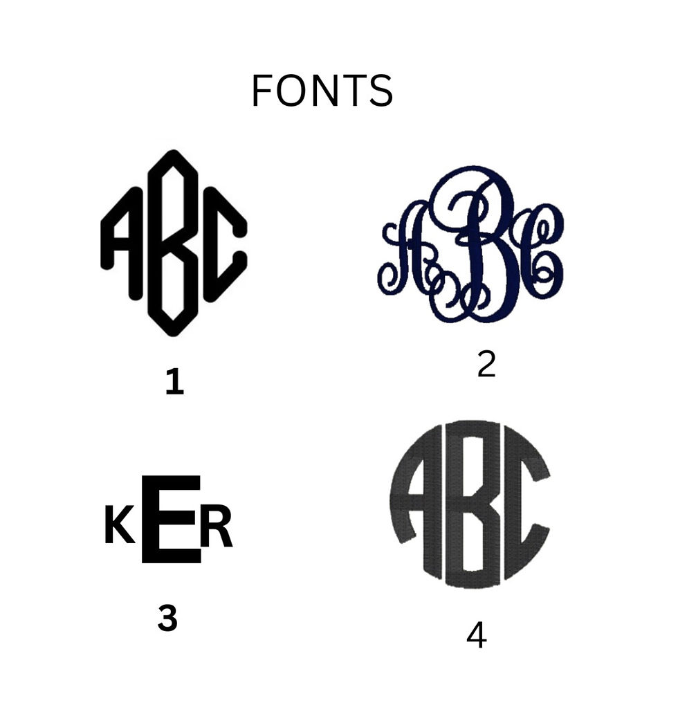 Miniatura: Image shows four font options with 