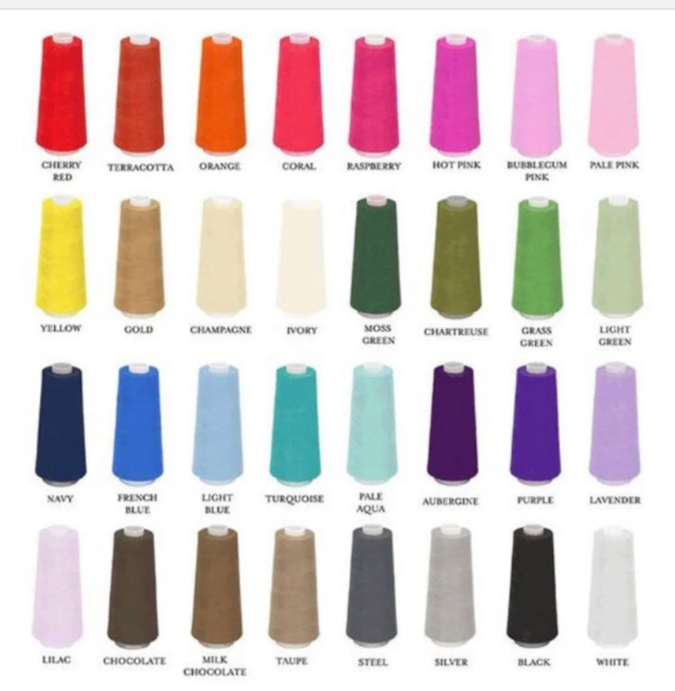 Miniatura: Rows of colorful thread spools with various colors displayed for selection.