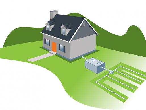 Septic System Back Up or Alarm