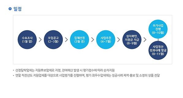 한국수산무역협회2.PNG