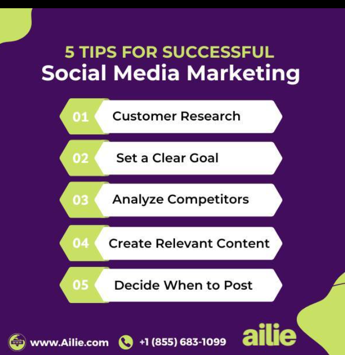 5 Tips For Successful Social Media Marketing