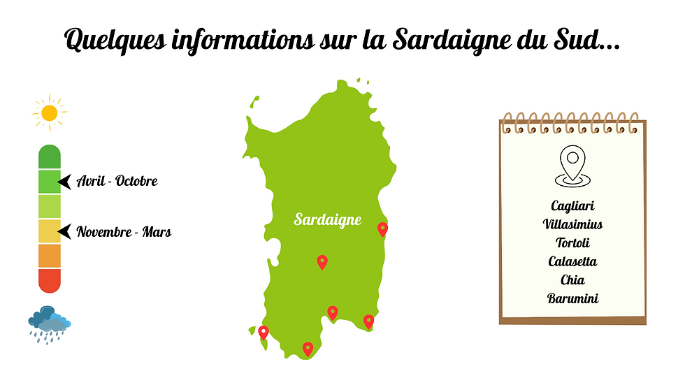 Informations sur la Sardaigne