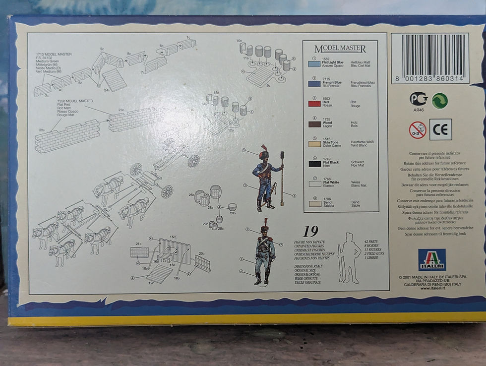 Thumbnail: 1/72 Italeri 6031 Boxed French Artillery Set Napoleonic Wars 1805-151/72